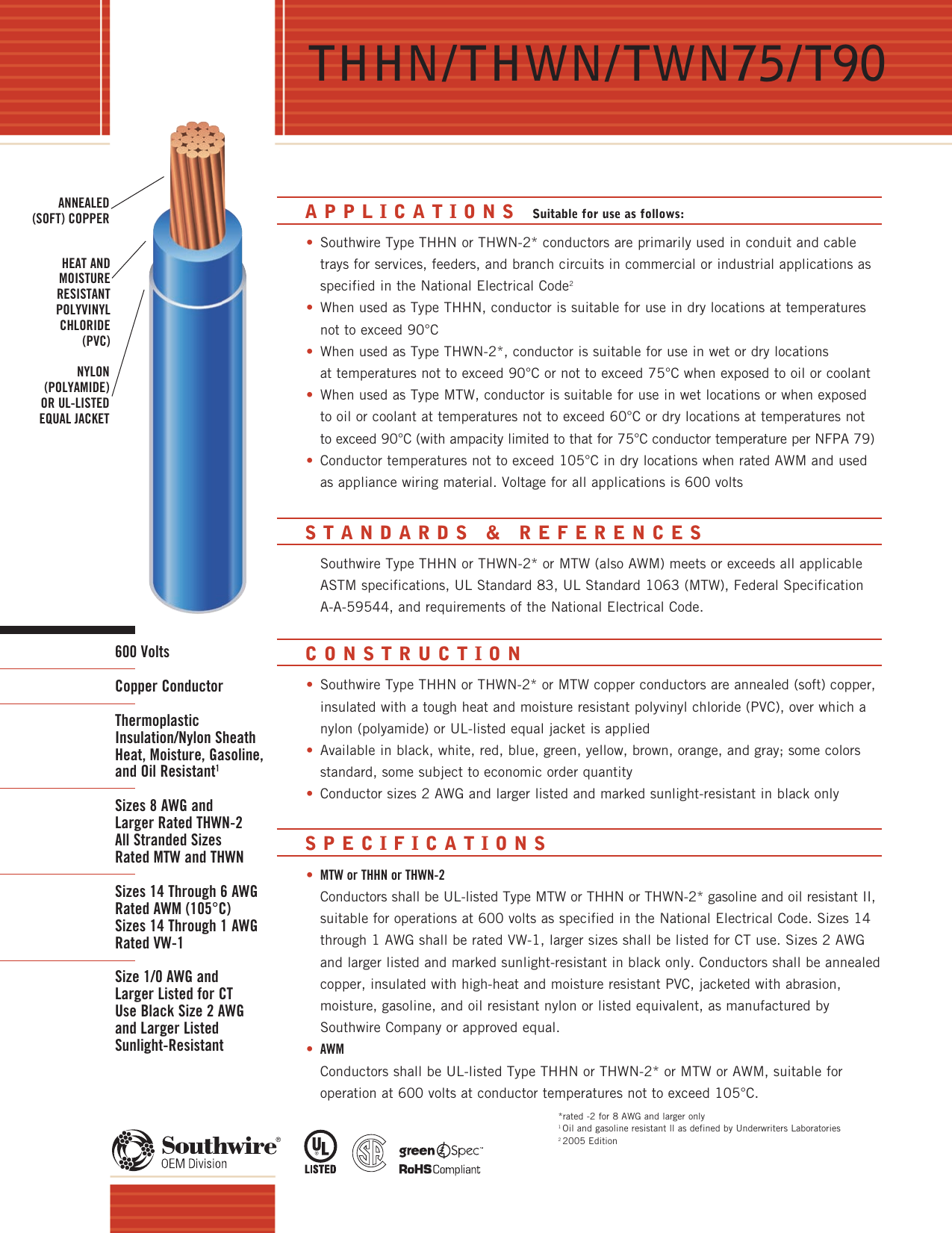 UL THWN cable